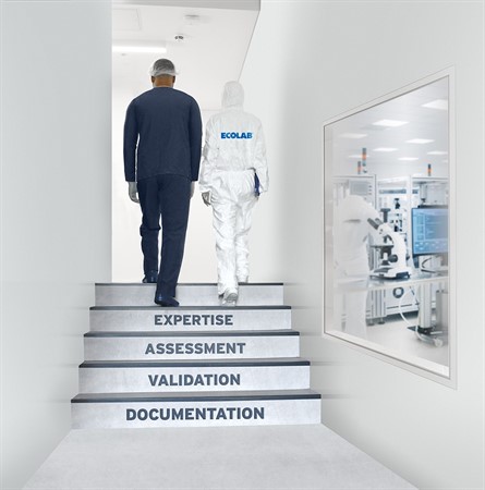 Seminar: Contamination Control and Regulatory Requirements